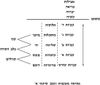 heb_o_rav_bs-pticha_2001-03-01_shiur_bb_mekutzeret_pic03.jpg-thumbnail
